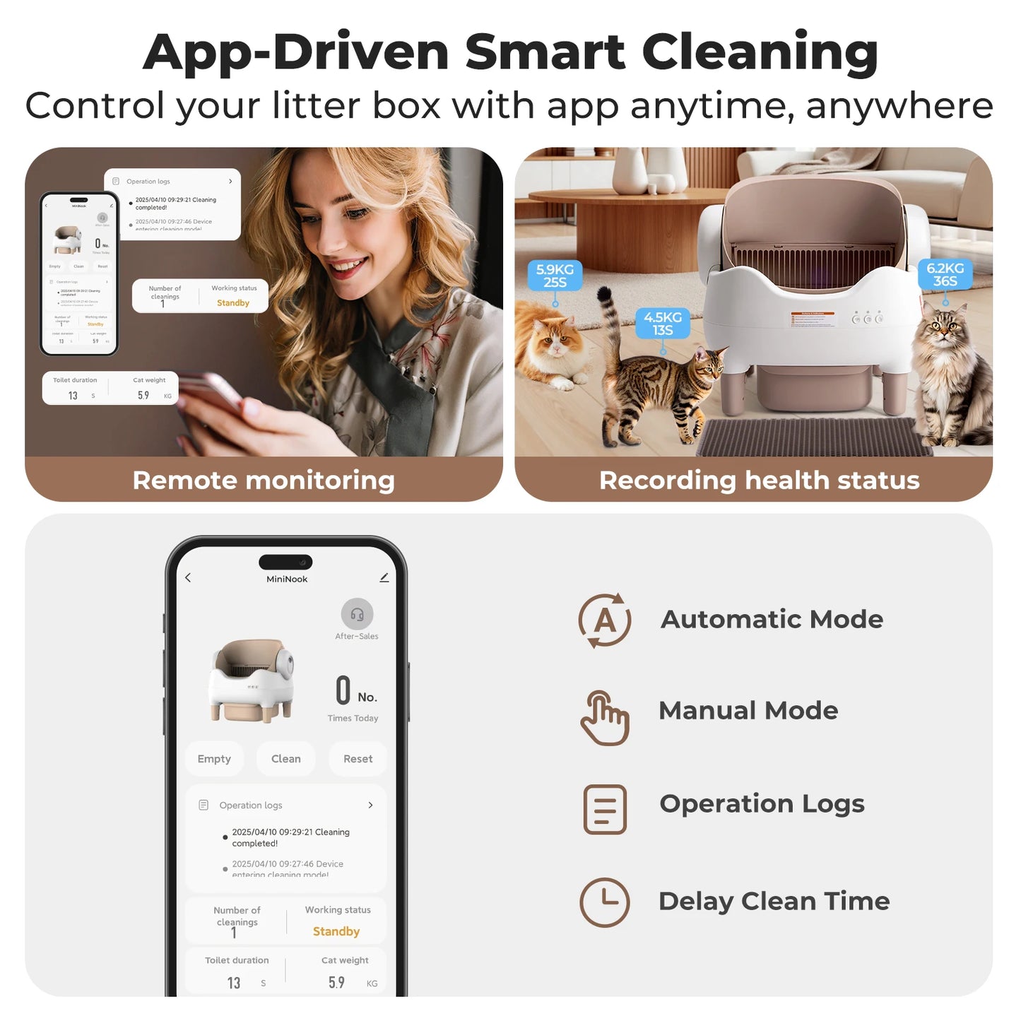 Automatic Self-Cleaning Cat Litter Box; Hands-Free Multi-Cat Electric Litter Box
