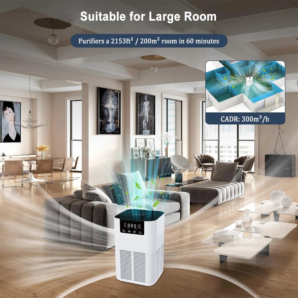 Pet Odor & Allergen Air Purifier